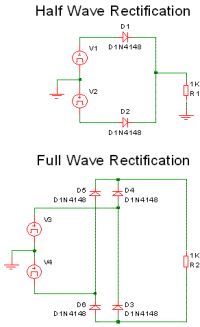 1168436353 505 FT19632 Half Full Wave Rectification 