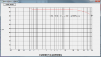 1357071398 51 FT148544 Toroid Inductor Test 65 Turns Sim 