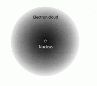 1397871606 4266 FT1630 Electron Cloud2 