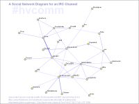 1139465806 59 FT0 Hvcomm00000743 