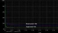1140789455 15 FT1067 Waveform01 