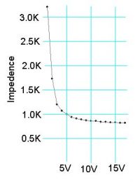 1143306827 124 FT5259 Mysterygraph 