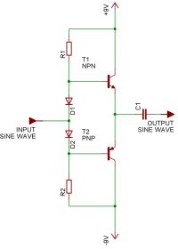 1143623170 176 FT0 Alc Output Classb 