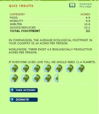 1193742043 15 FT33274 Ecofootprint 