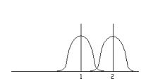 1214309663 72 FT48210 Pccounter 