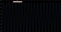 1216787992 1571 FT0 Phase Difference 