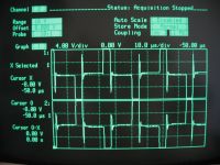 1219027322 1596 FT0 Gdt Gate Voltage 