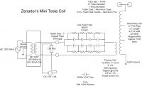 1222965347 1733 FT0 Tesla Coil1 