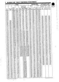 1223473241 1747 FT0 Winding Wire Dimensions 