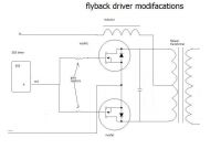 1228278911 1749 FT0 555 Driver Modifacation 
