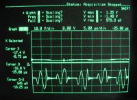 4kv Output 