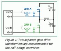 1265152138 2511 FT0 Gate Driver Illustration 