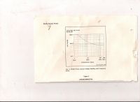 1268978562 2463 FT85971 Scan0005 