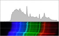 1273530089 1667 FT88931 Powerplot 