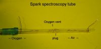 1274008496 10 FT88931 Hvspectroscopyoxygensetuptubelabelled 