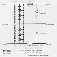 C Filter 