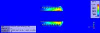 1275363394 1321 FT86999 Dielectric Loss 