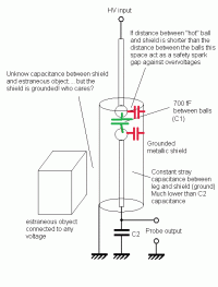 1278098431 1792 FT91689 Gooddivider2 