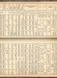 1279628180 2463 FT92986 Scan0002 