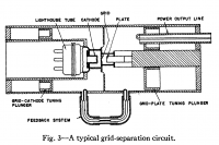 1279693658 540 FT0 2c40 Oscillator1 