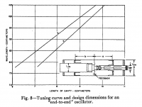 1279693658 540 FT0 2c40 Oscillator3 