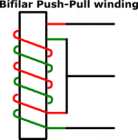 bifilar coil winding bifilar coil winding