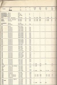 1283624420 2463 FT92986 Scan0005 