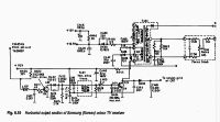 1284209767 543 FT0 Tv Horizontal Op Circuit 