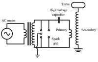 1284902979 3075 FT96828 Schematic 