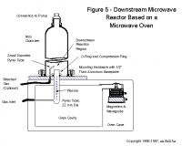 1289136884 543 FT0 Microwave Reactor 