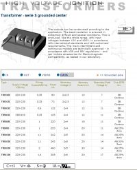 1290906860 543 FT0 Cofi Data Sheet 