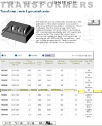 1290907779 543 FT0 Cofi Data Sheet 