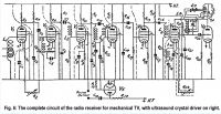 1290960937 543 FT0 Mechanical Tv Receiver 