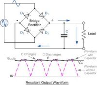 1294818060 931 FT105730 Diode 