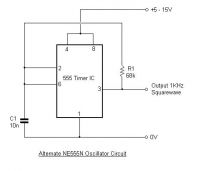 Oscillator 