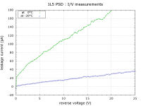 1297208754 1667 FT82554 1l5 Iv 