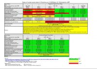 1300297271 3414 FT110571 State Of Nuclear Plants 