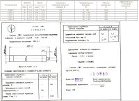 1303734168 543 FT0 Chm 9 Neutron Detector 