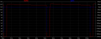 1305366708 3883 FT115450 Gate Current 
