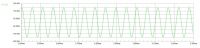 1305486415 1321 FT113863 Output Voltage 
