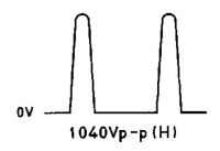 1311536009 3414 FT0 Waveform 