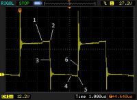 1313925113 3640 FT0 One Period Of Half Bridge Wave Form 