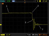 1313925113 3640 FT0 Switch Off In Detail 