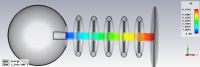 1315277246 1321 FT123704 Simulated Beam 10  Ma Fixed Emission 