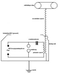 1327612964 4368 FT133173 Schema Drsstc Groter Met Benaming 