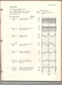 1336766667 2463 FT138169 Phantastron Waveforms 