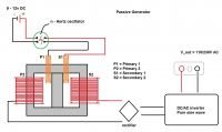 1338775250 4278 FT0 Passive Generator 