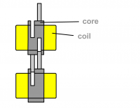 1352197985 6188 FT146090 Solenoid Array Idea 