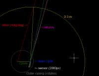 1355109078 2431 FT147072 Basic 