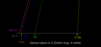 1355109078 2431 FT147072 Dist 
